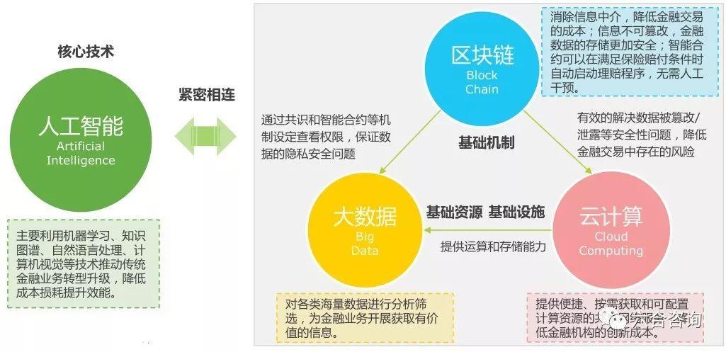 AI技术推动职业变革：替代职业趋势排行榜