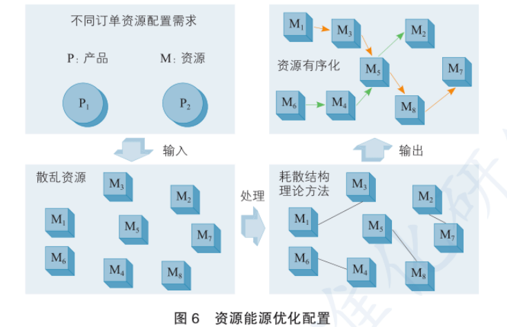 AI虚拟形象制作全攻略：从设计到实现的关键步骤解析