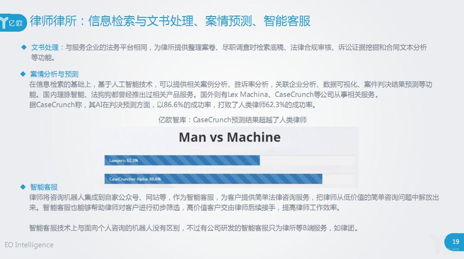 AI文字创作工具：全方位助力内容创作与优化，解答您关于智能写作的所有疑问