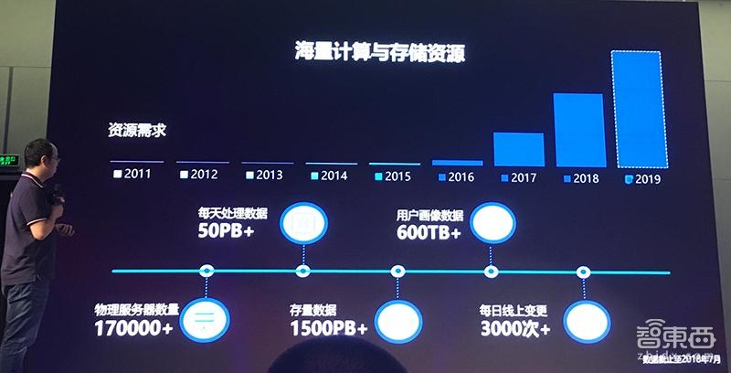 全面解析AI内容创作官网：功能、优势及使用指南