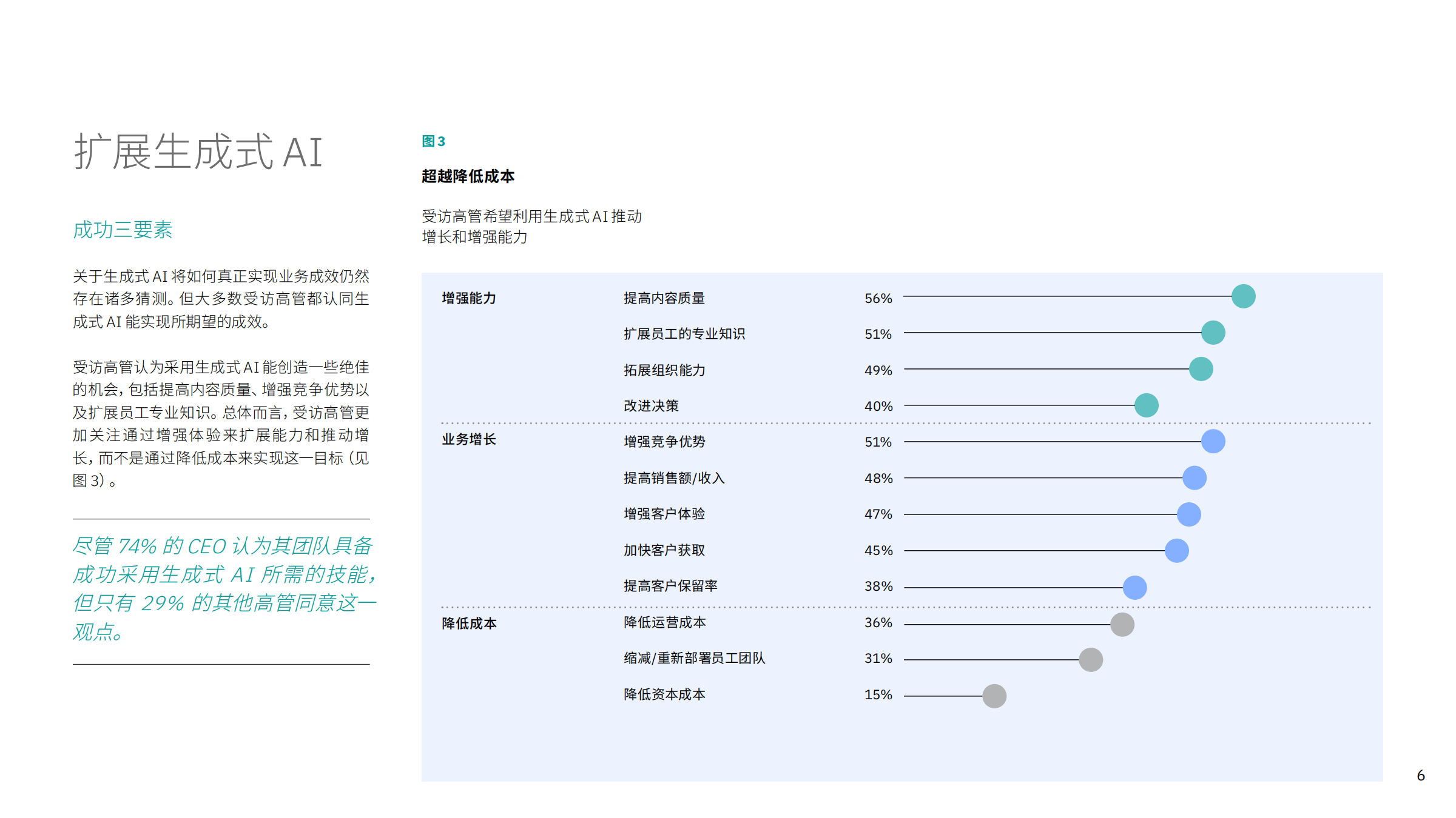 AI生成调研报告免费网站：全面获取无需付费