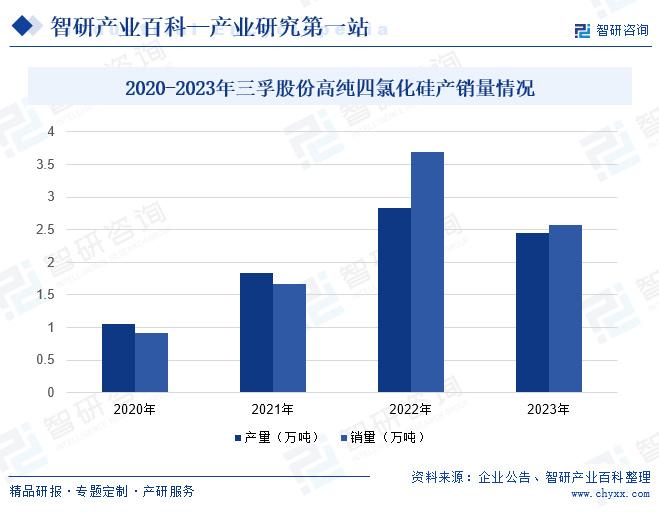 全面解析AI作品：创作过程、技术应用与未来趋势详细介绍