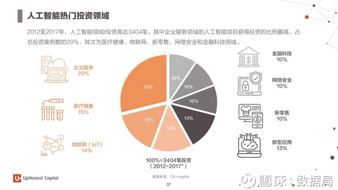 赋能未来：人工智能技术深度解读与行业应用软文