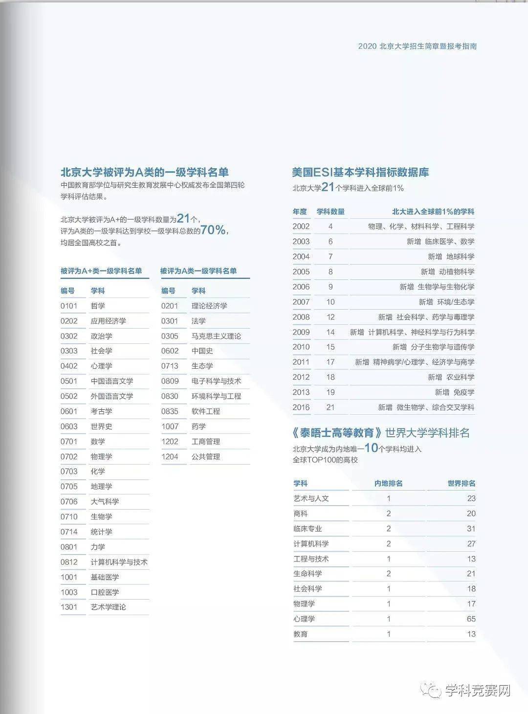 全面盘点：主流个性化定制平台一览与功能对比指南