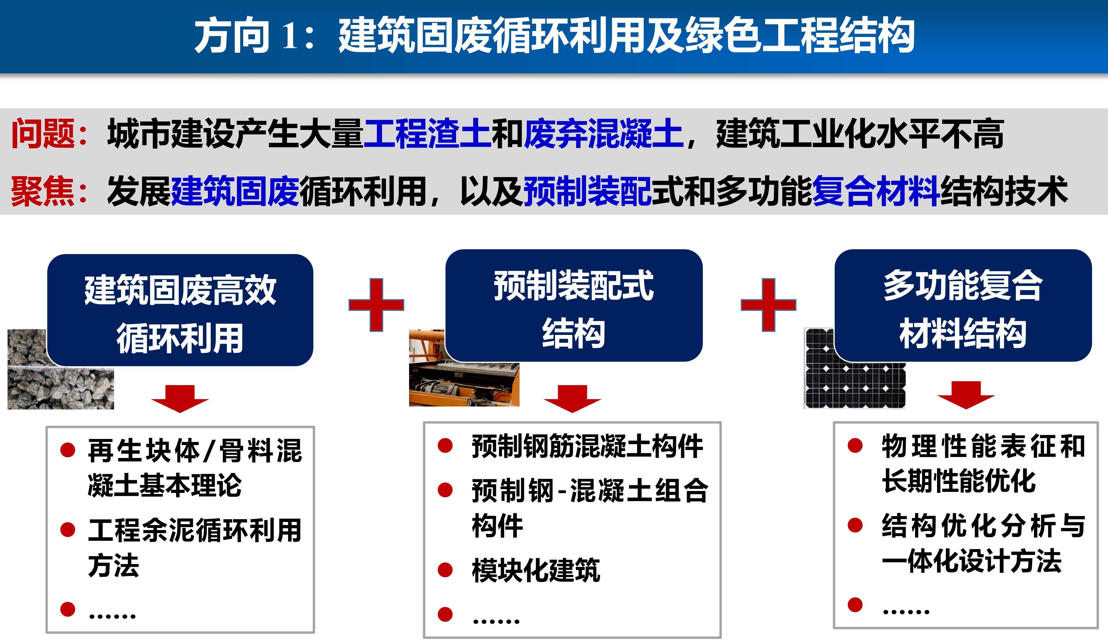 基于智能技术的建筑综合设计平台实验研究报告