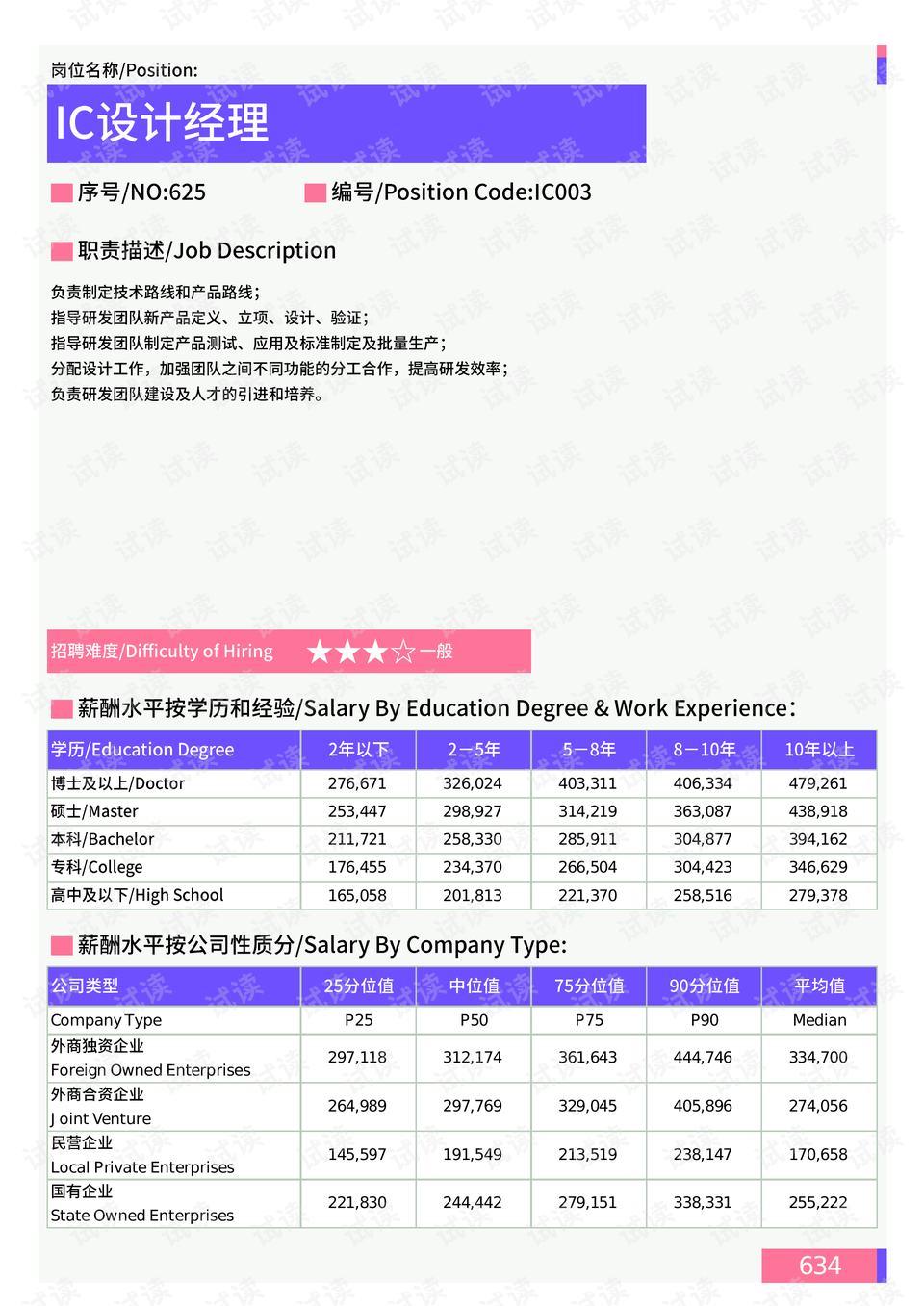 智能ai辅助建筑设计实验报告