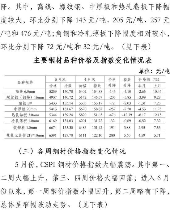 全面解析：AI驱动的培训材料生成工具，高效解决您的创作需求