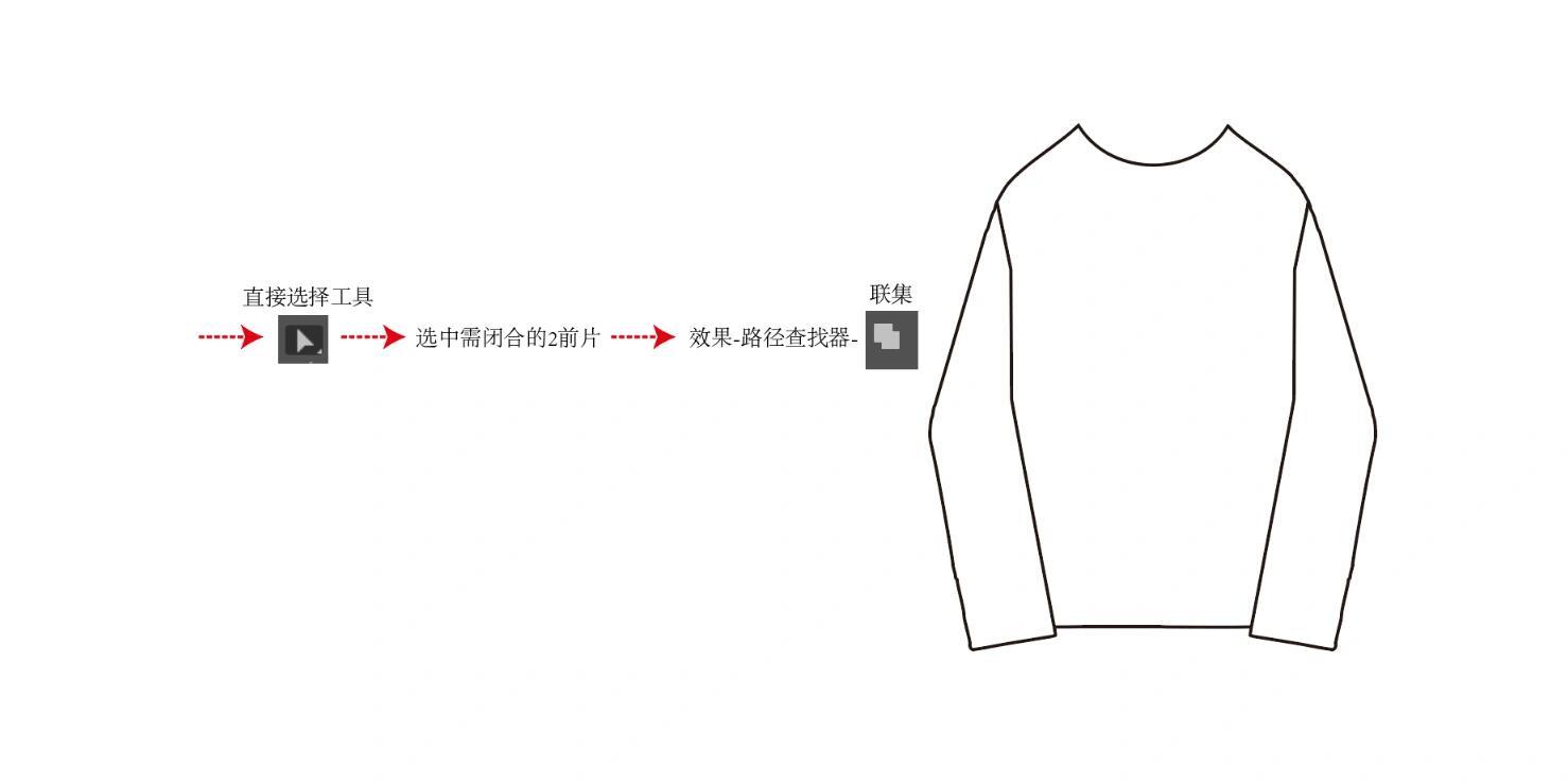 AI辅助服装设计：从零开始掌握入门级教程与实用技巧