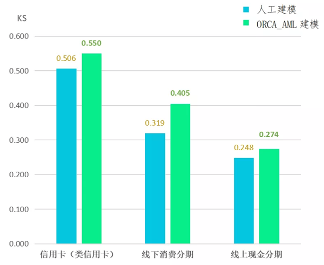 全面提升AI生成分镜脚本的清晰度：技巧与策略大全