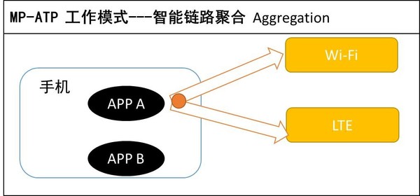 全面解析：AI技术在镜头应用中的实现方法与案例分析