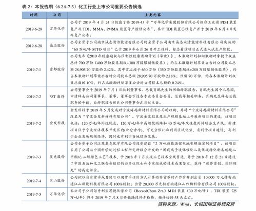 京东平台文案编辑服务费用标准及报价详情