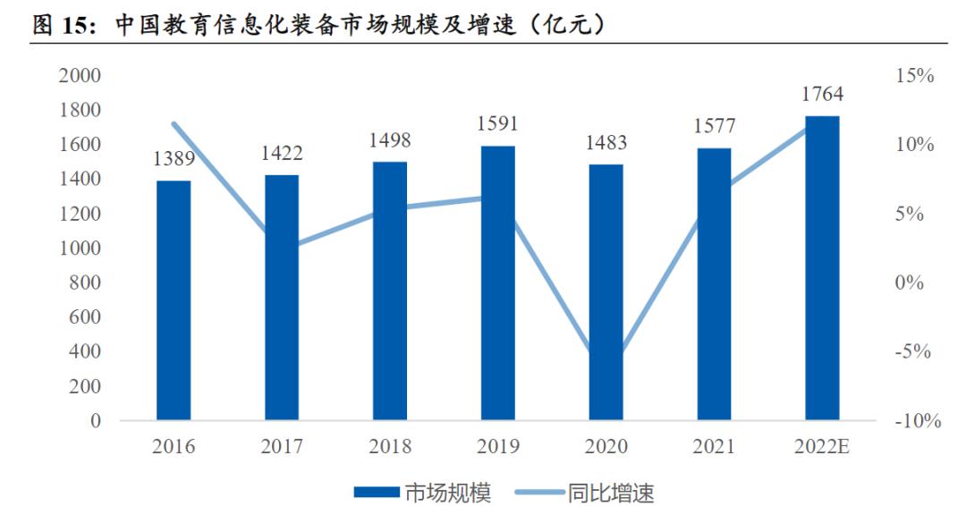 探讨AI创作的相似度问题：影响因素、评估方法及提升策略