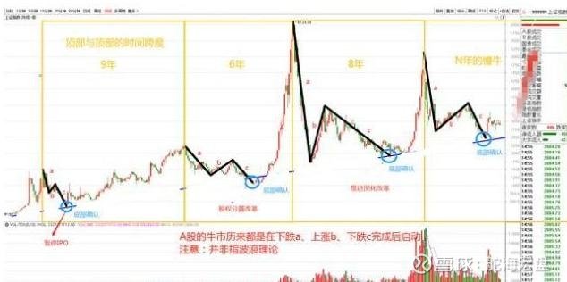 AI相似个股是什么意思？解析股市关联公司含义