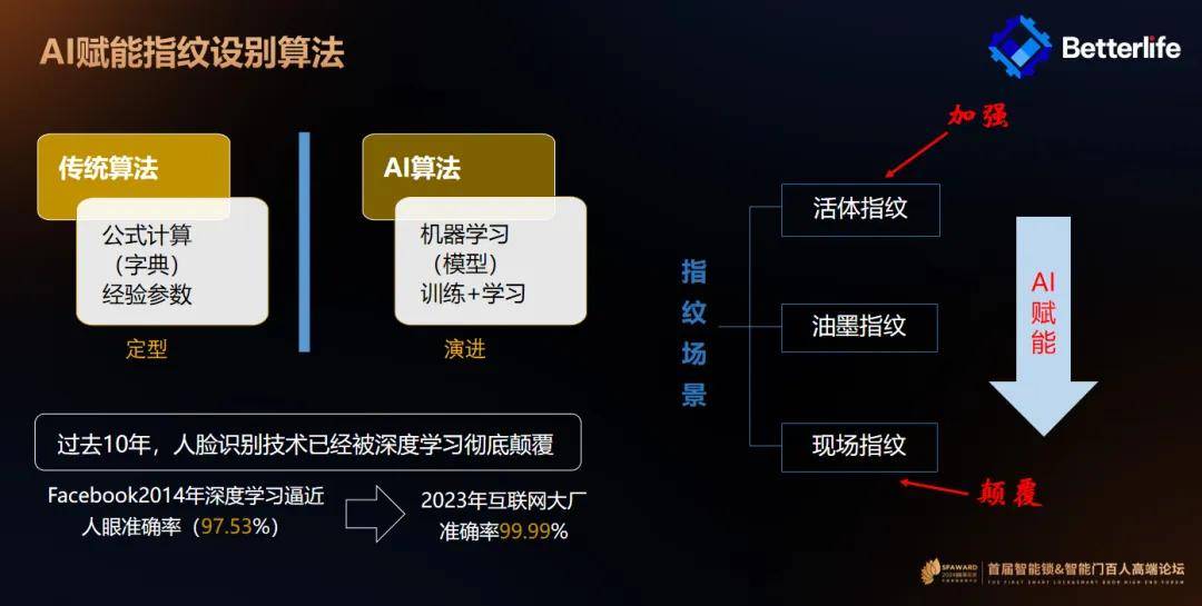 利用AI技术精准选取相似对象的方法探析