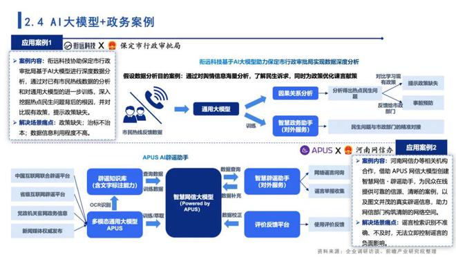 探索AI脚本的使用规范：是否会封号及如何安全应用