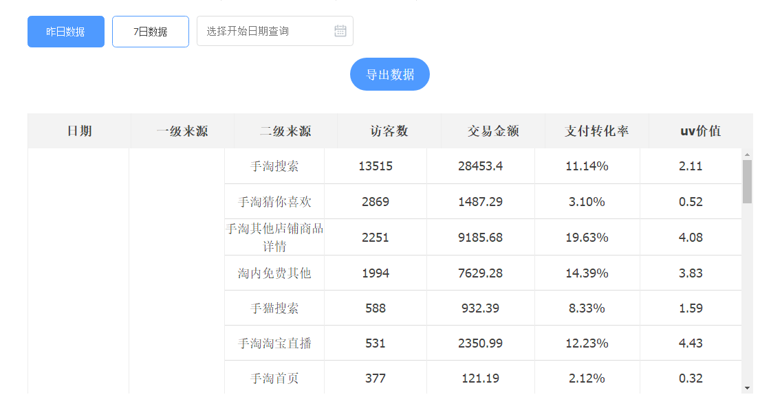 淘宝软件功能分析：全面解析淘宝功能特点及报告撰写指南