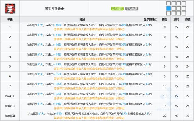 全面解析明日方舟PRTS脚本使用指南：从入门到精通