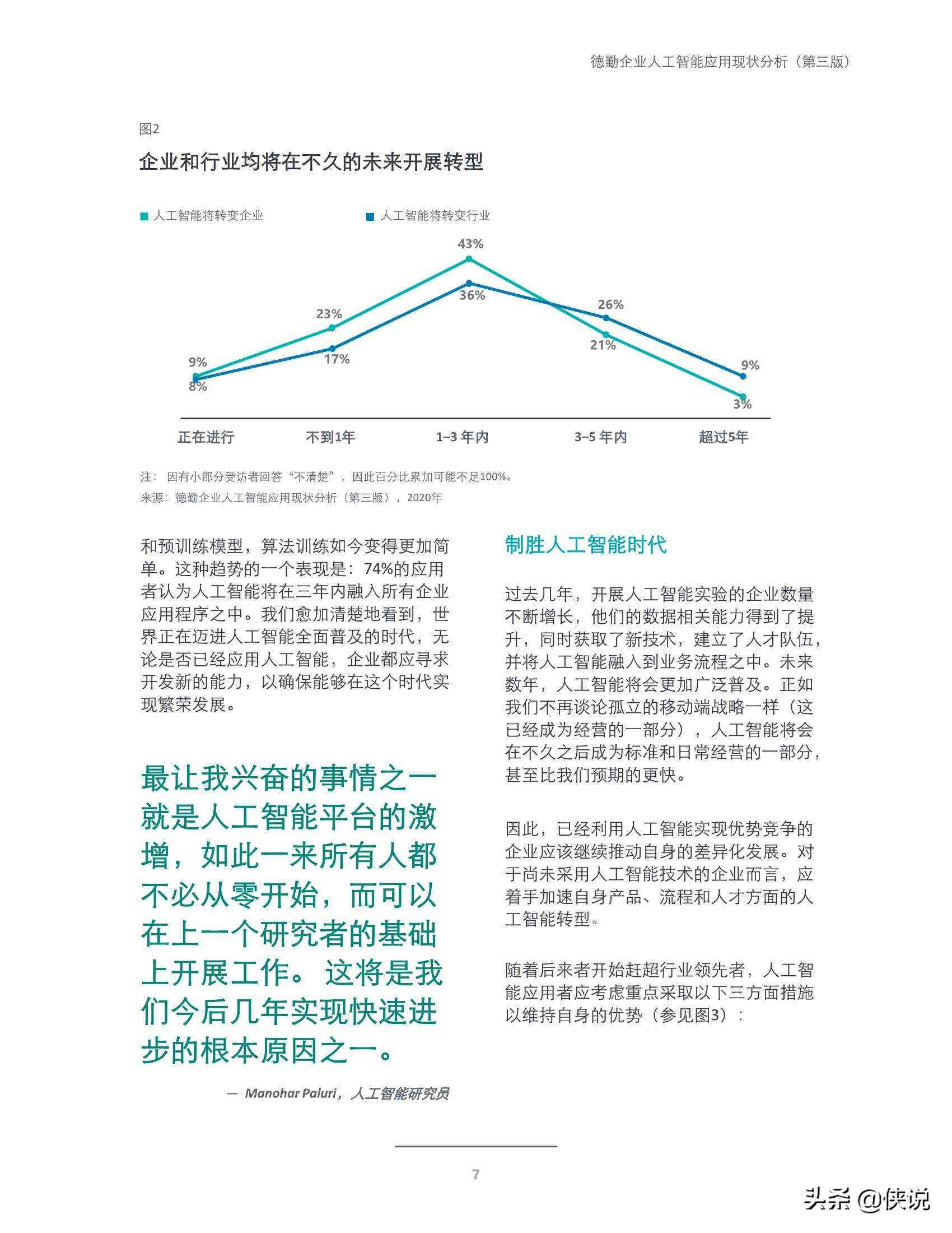 利用AI技术高效撰写职称论文：智能写作攻略与实践指南