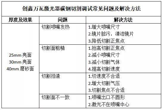 探索AI技术：如何生成书法艺术效果及常见问题解答