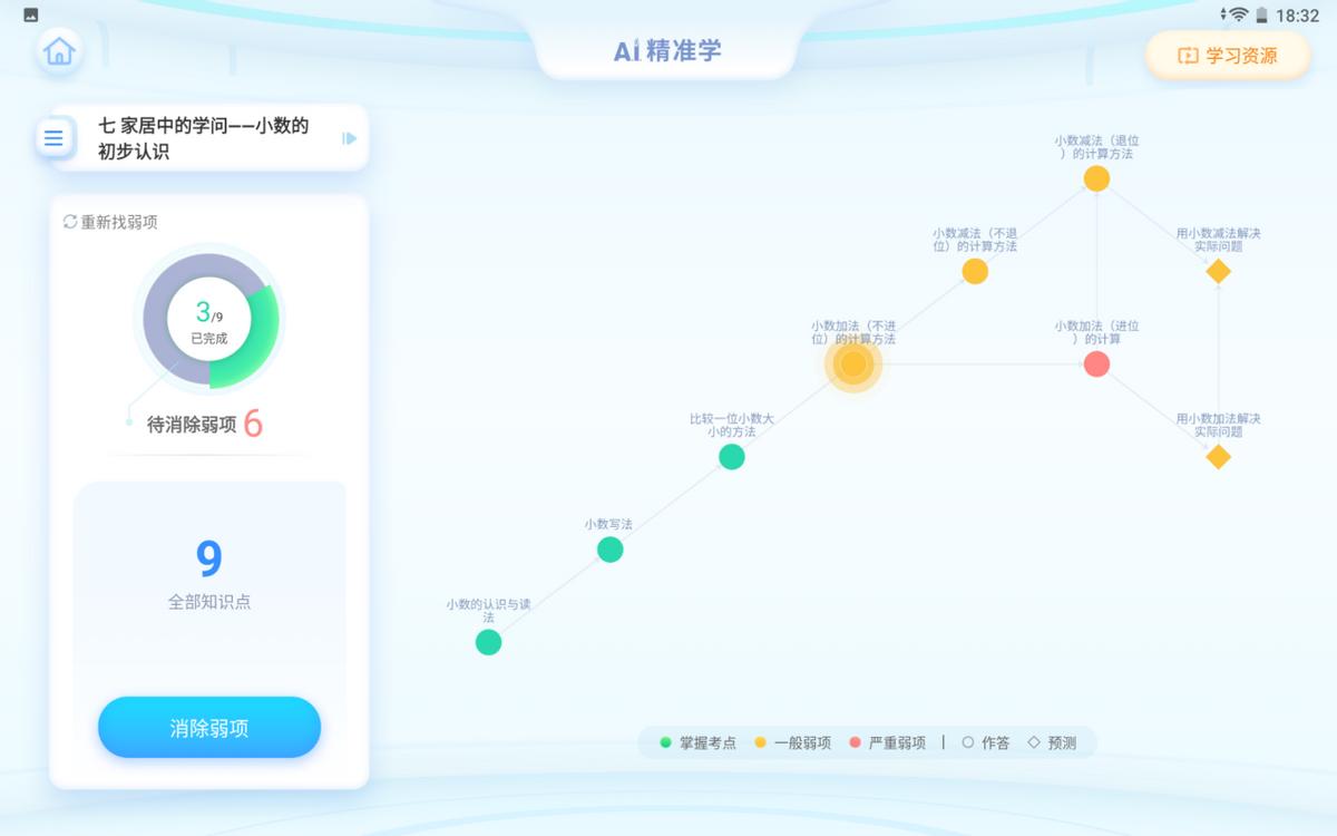 ai创作的每一篇作文都不一样吗为什么-ai创作的每一篇作文都不一样吗为什么呢