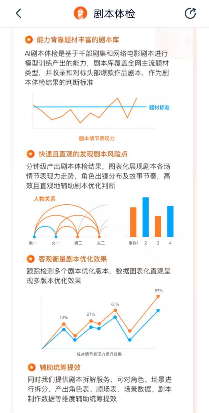 ai剧本创作软件