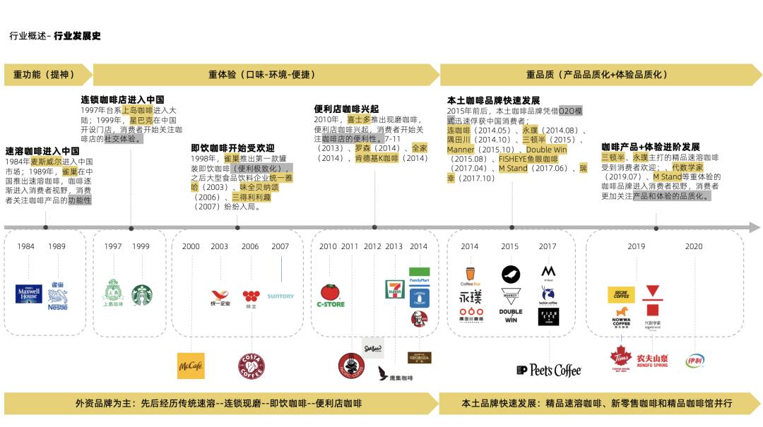 全面解析德勤AI趋势报告：撰写指南与关键洞察