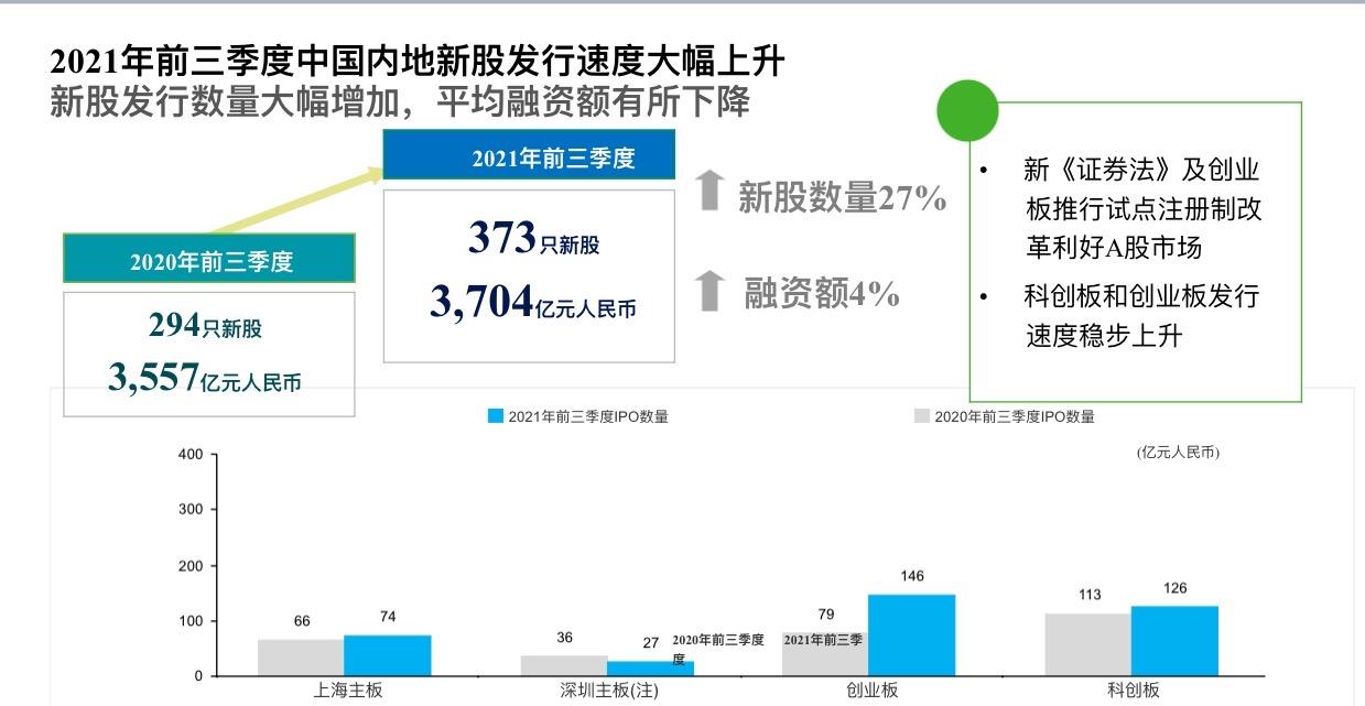 2021年德勤技术洞察：未来趋势与行业影响报告