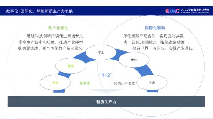 德勤ai趋势报告