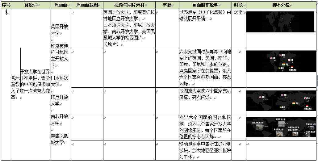 探索AI在撰写拍摄脚本中的应用与实践