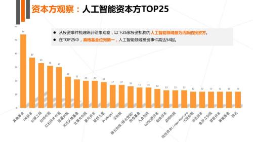 AI领域研究人才分布:占44%,中国人才净流入，全球竞争格局分析