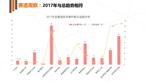 AI领域研究人才分布:占44%,中国人才净流入，全球竞争格局分析