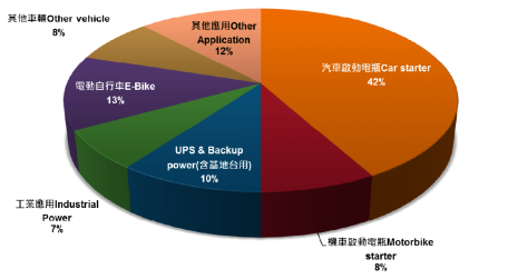 科技公司ai现状分析报告