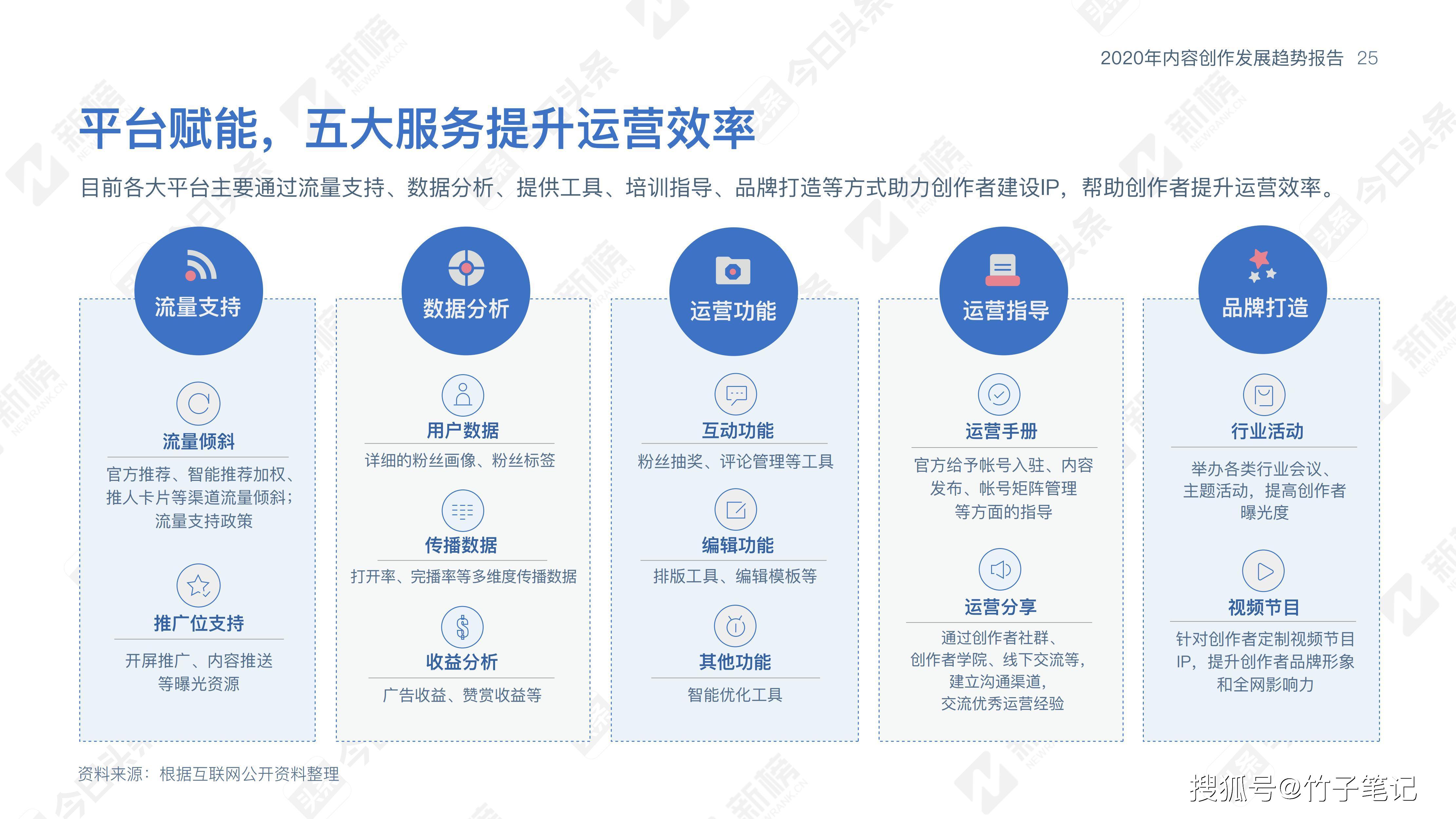 AI合成文案热潮：智能写作引领内容创作新趋势