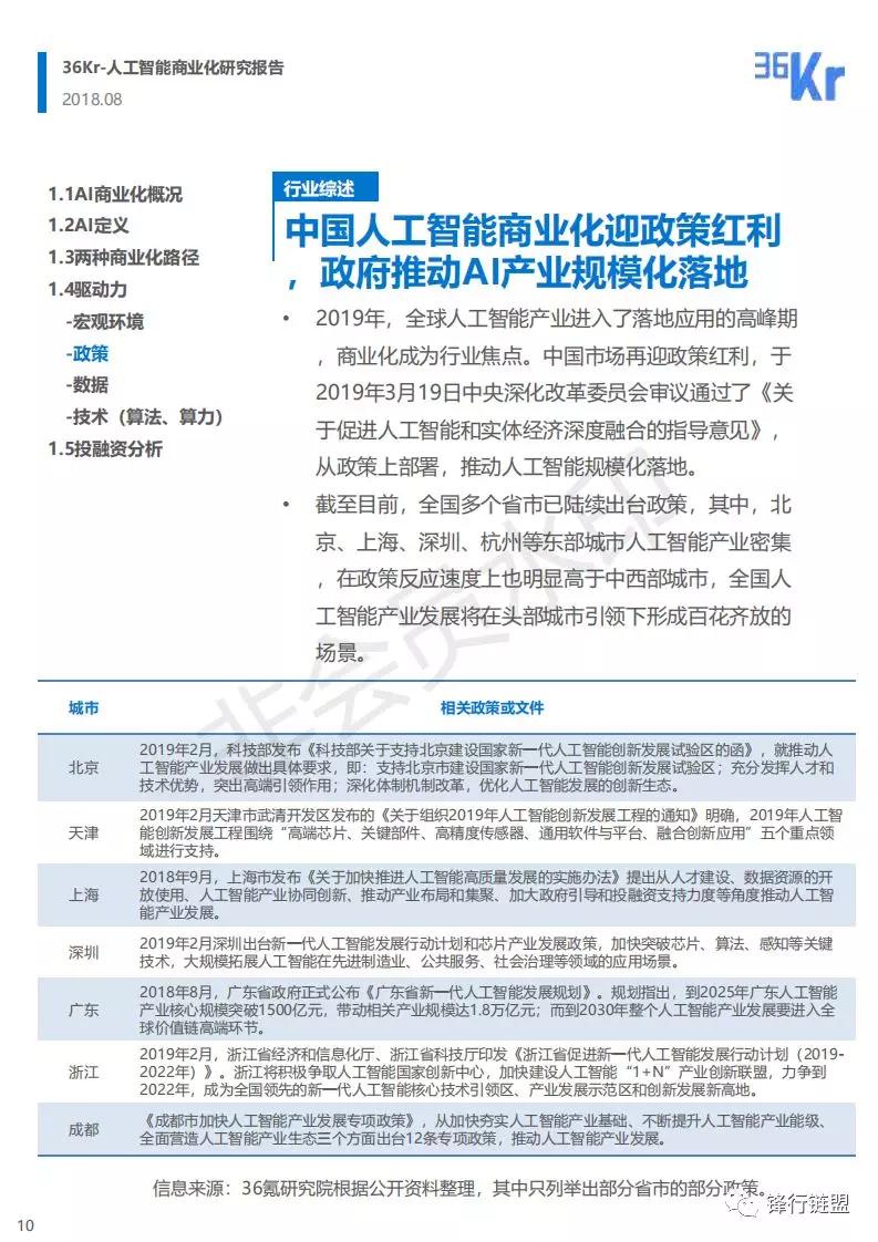 ai人工智能电车实验报告