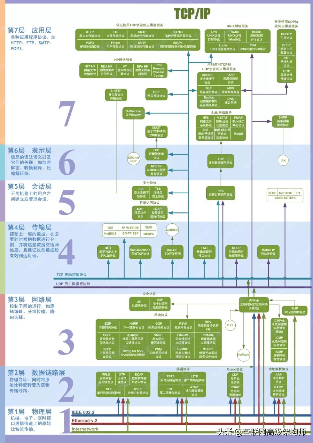 深入了解字节跳动：技术写作与内容创作全方位指南