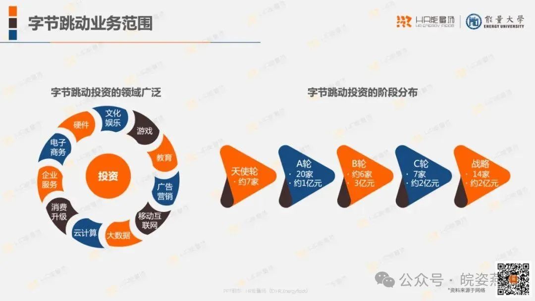 全方位解析：字节跳动高效办公软件，解决您的所有工作需求