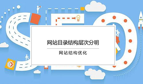 AI辅助网页设计与开发：全方位优化用户体验与搜索引擎排名