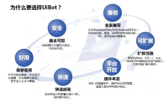 全天候24小时人工客服支持，文库服务不间断