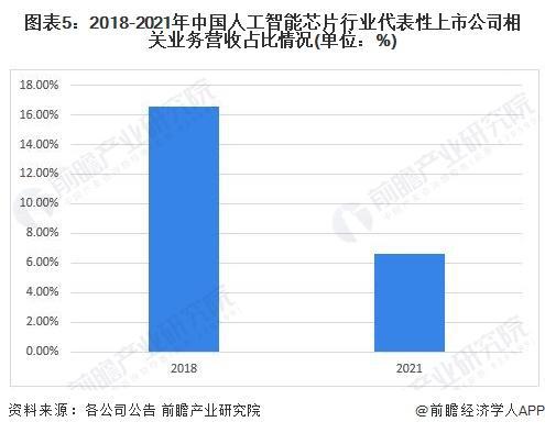 2023年度AI数据分析报告工具全面评测：热门软件排行榜与综合性能分析指南