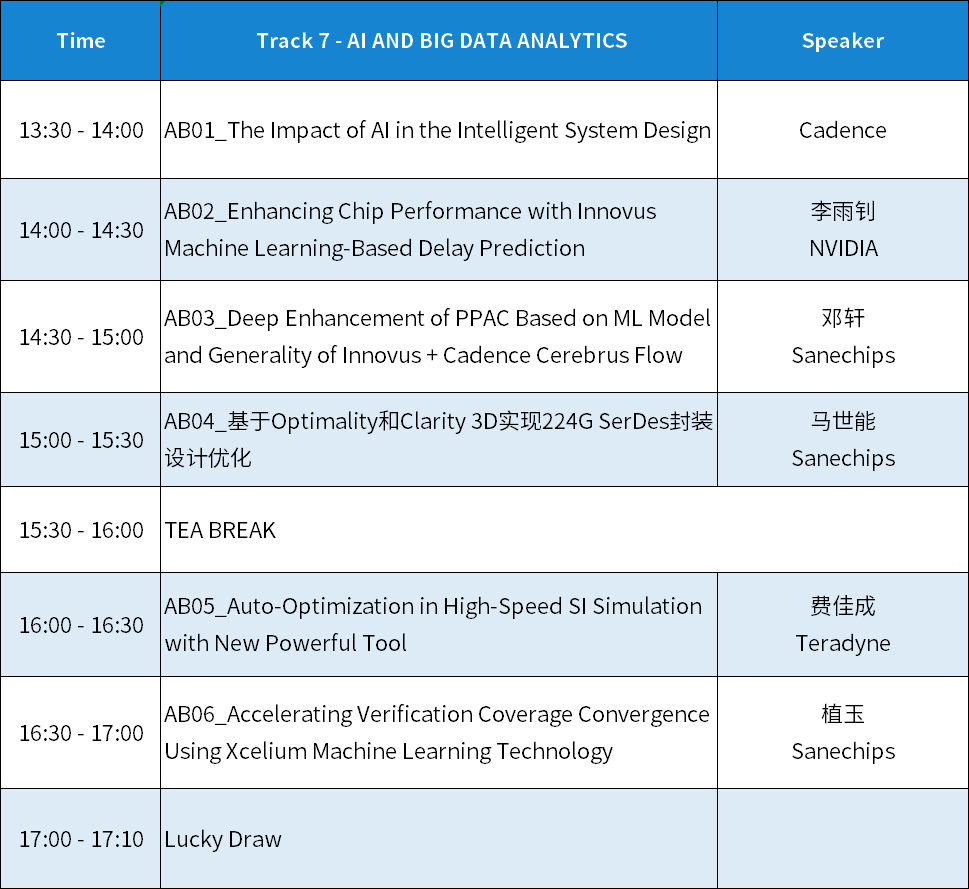 2023年度AI数据分析报告工具全面评测：热门软件排行榜与综合性能分析指南