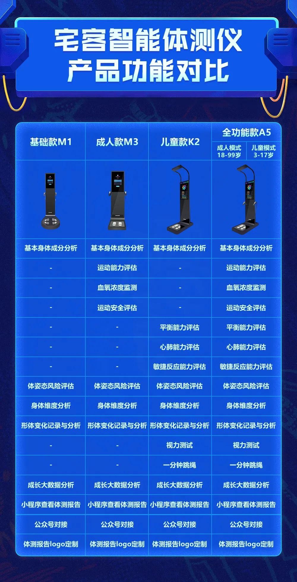 AI智能体测仪：价格、仪器、一体机及3T功能介绍与防作弊指南