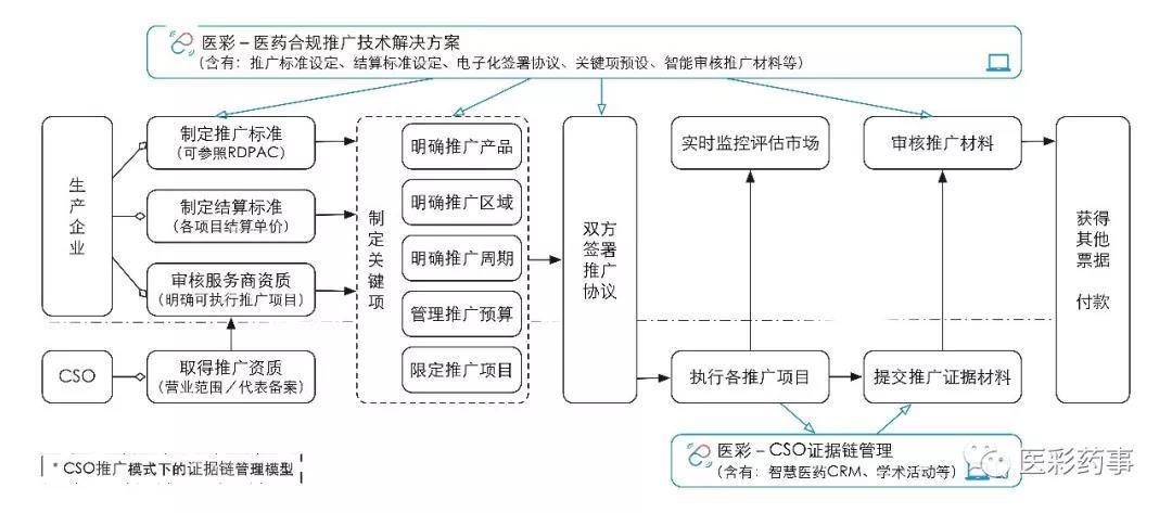 全面解析智能体测系统机制及有效应对策略：从准备到防作弊全攻略