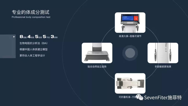 智能体测仪器：种类、使用方法及功能详解，有辐射吗？