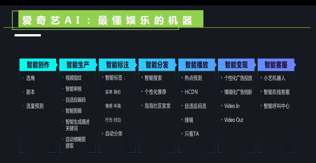 创造AI精彩视频文案：添加瑙嗛