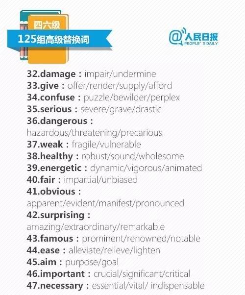 写作文常用AI词库有哪些？软件、类型及常用词汇和短语