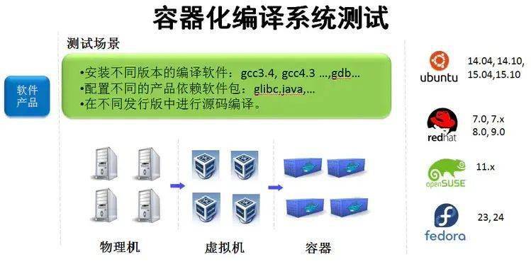 全面升级版AI脚本插件合集4.0：一站式解决智能自动化需求与优化工具集锦