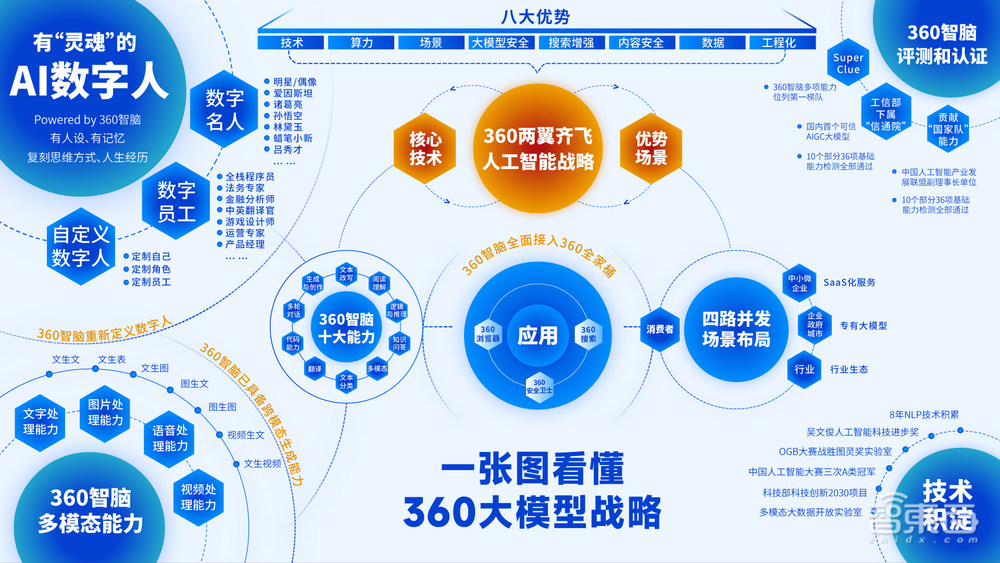 全面升级版AI脚本插件合集4.0：一站式解决智能自动化需求与优化工具集锦