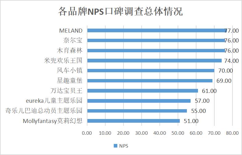 全面指南：从数据收集到发布——打造完美调查报告的每一步