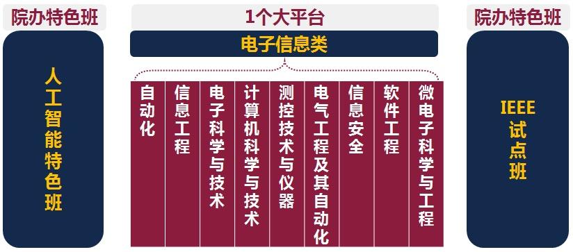 ai智能原创工具：方法、使用指南及获取途径