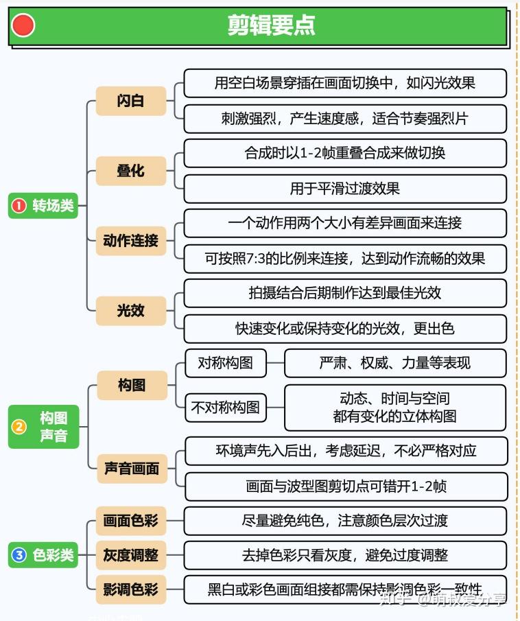 智能影视解说文案一键生成：全面覆盖剧本解析、角色介绍与剧情概括